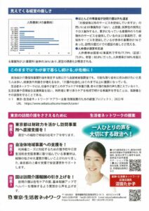 訪問介護事業所の実態調査2面のサムネイル